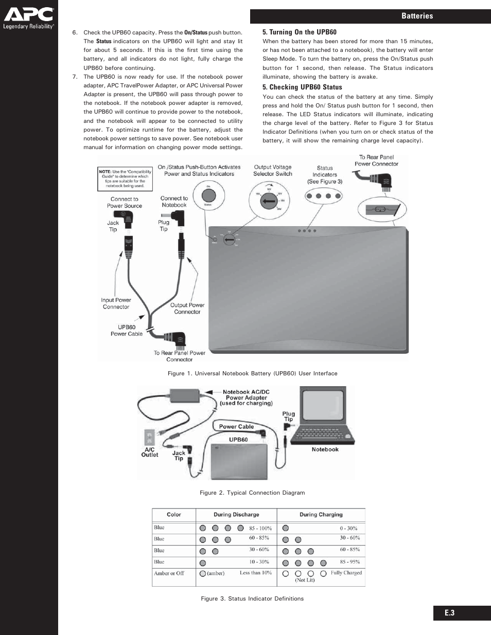 E.3 batteries | APC UPB60 User Manual | Page 2 / 4