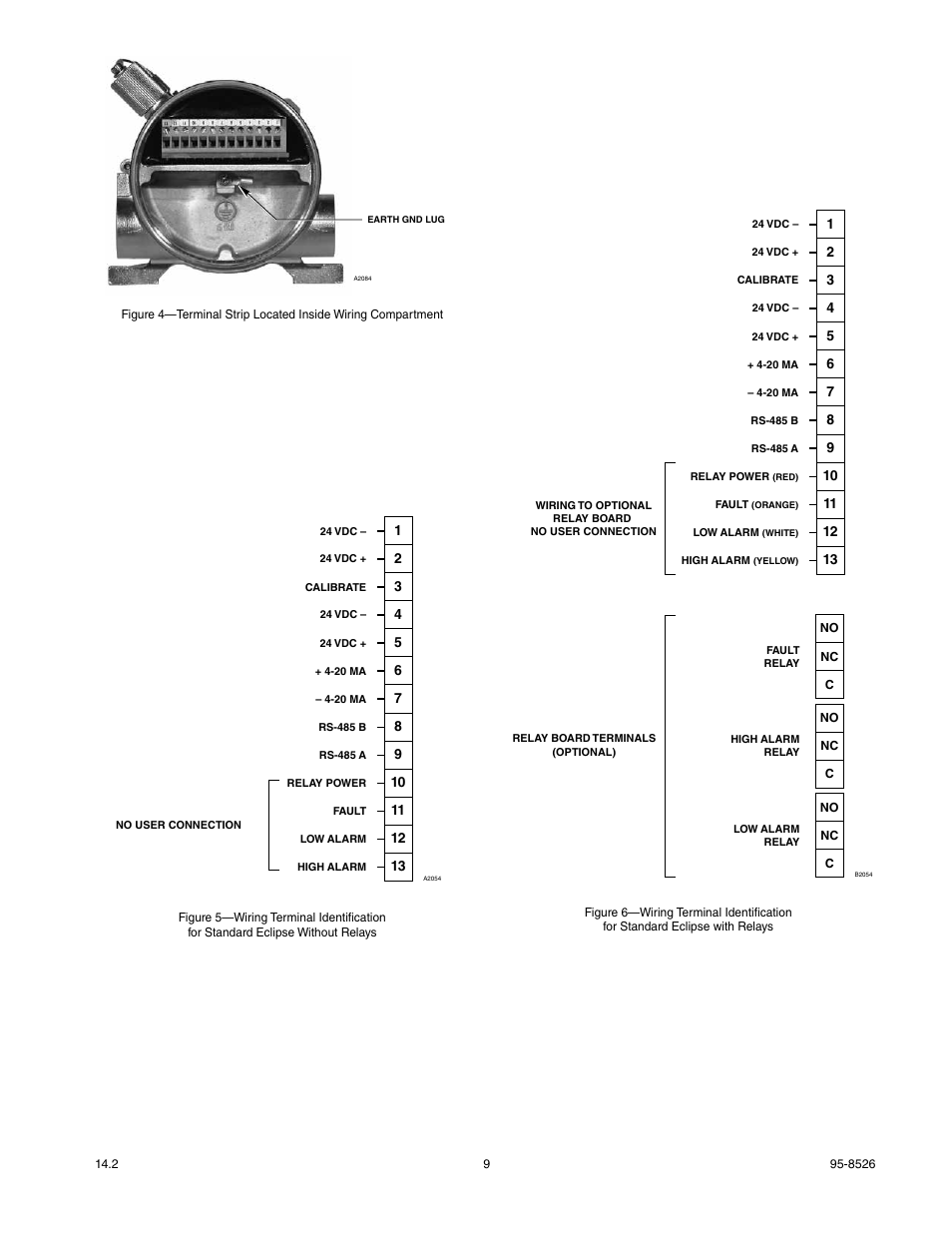 Det-Tronics PIRECL Infrared Hydrocarbon Gas Detector PointWatch Eclipse User Manual | Page 11 / 69