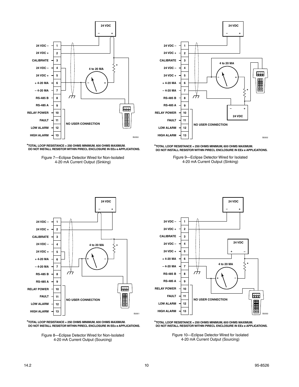 Det-Tronics PIRECL Infrared Hydrocarbon Gas Detector PointWatch Eclipse User Manual | Page 12 / 69