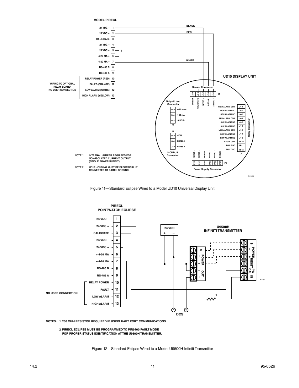 Det-Tronics PIRECL Infrared Hydrocarbon Gas Detector PointWatch Eclipse User Manual | Page 13 / 69