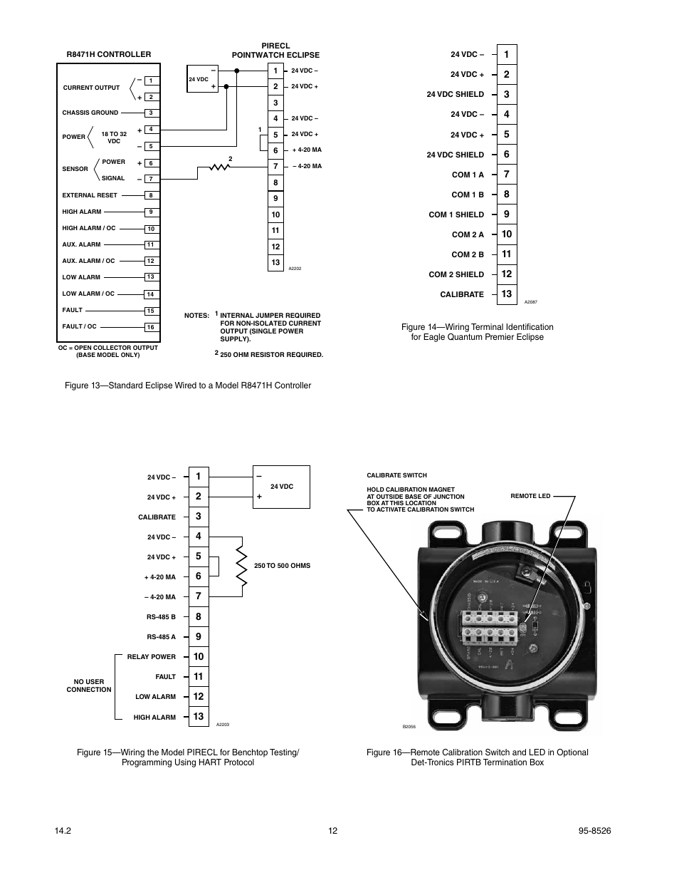 Det-Tronics PIRECL Infrared Hydrocarbon Gas Detector PointWatch Eclipse User Manual | Page 14 / 69
