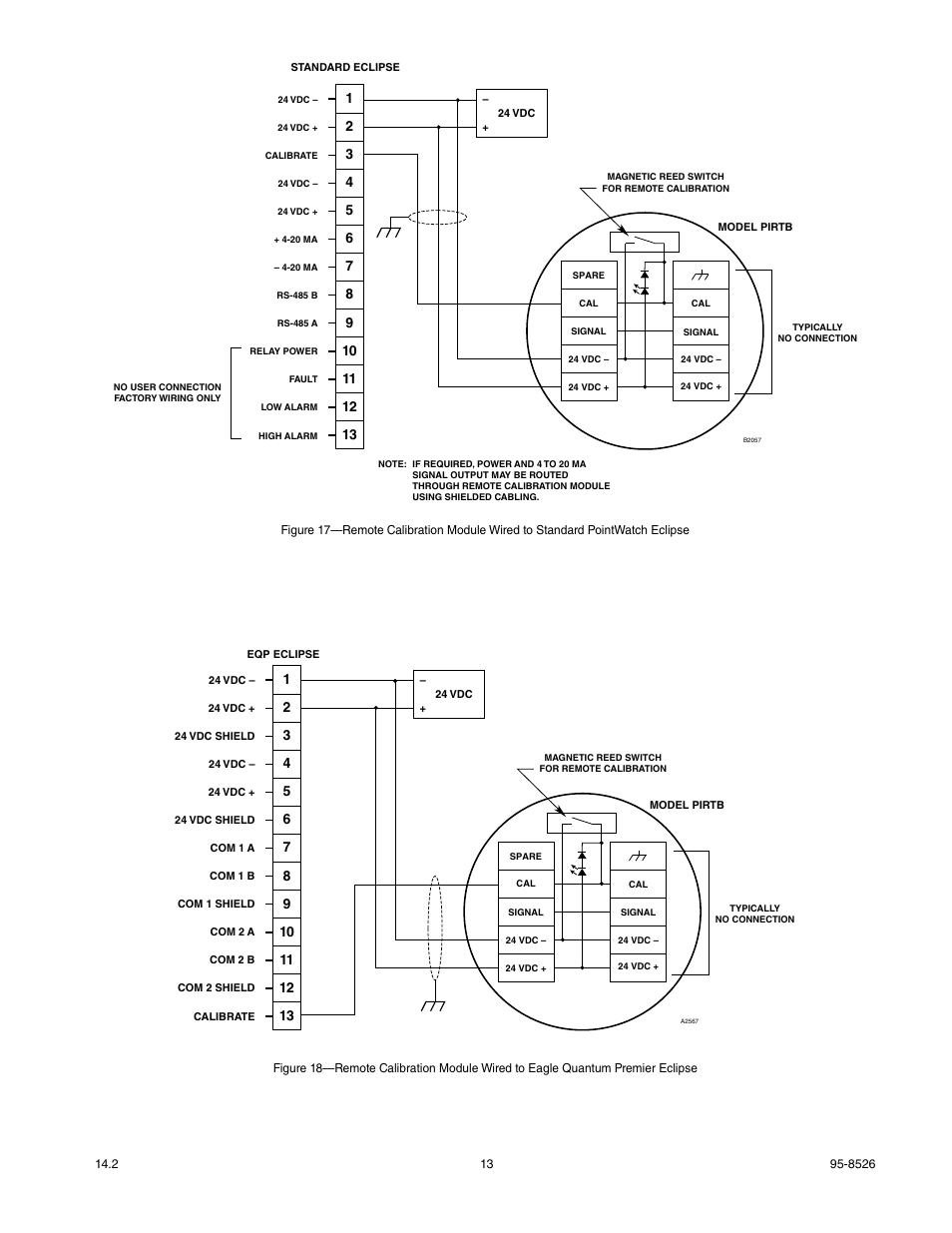 Det-Tronics PIRECL Infrared Hydrocarbon Gas Detector PointWatch Eclipse User Manual | Page 15 / 69