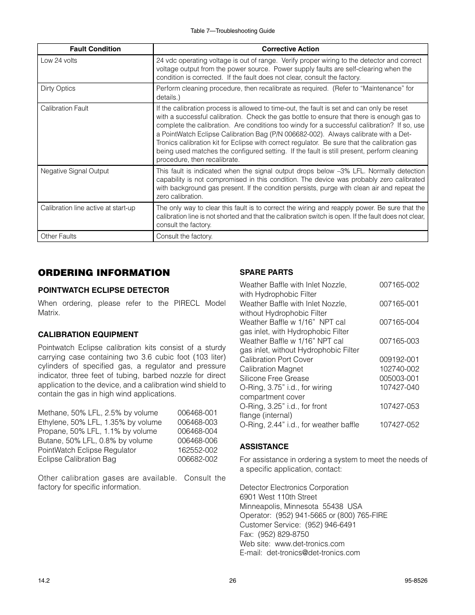 Det-Tronics PIRECL Infrared Hydrocarbon Gas Detector PointWatch Eclipse User Manual | Page 28 / 69