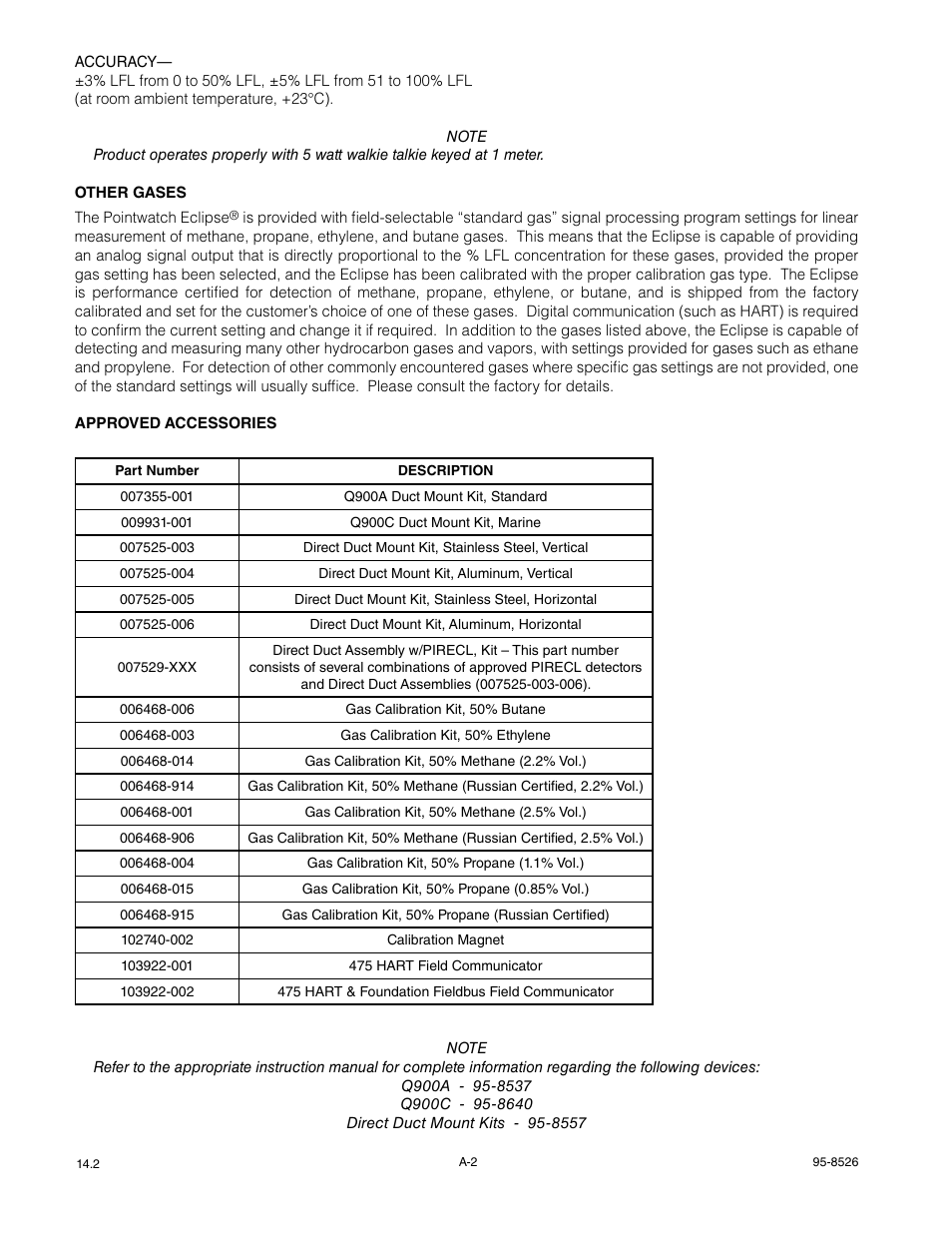 Det-Tronics PIRECL Infrared Hydrocarbon Gas Detector PointWatch Eclipse User Manual | Page 31 / 69