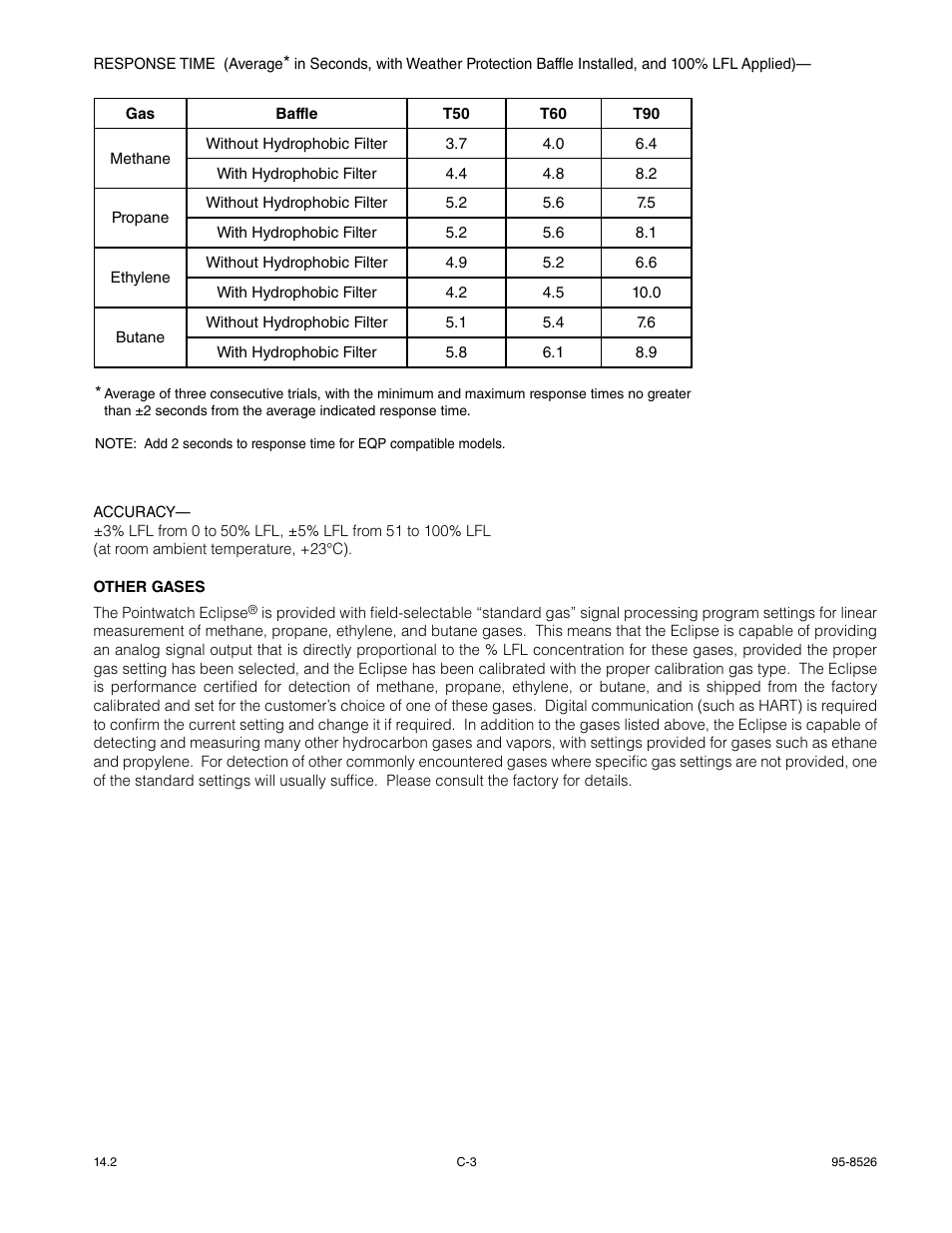 Det-Tronics PIRECL Infrared Hydrocarbon Gas Detector PointWatch Eclipse User Manual | Page 36 / 69