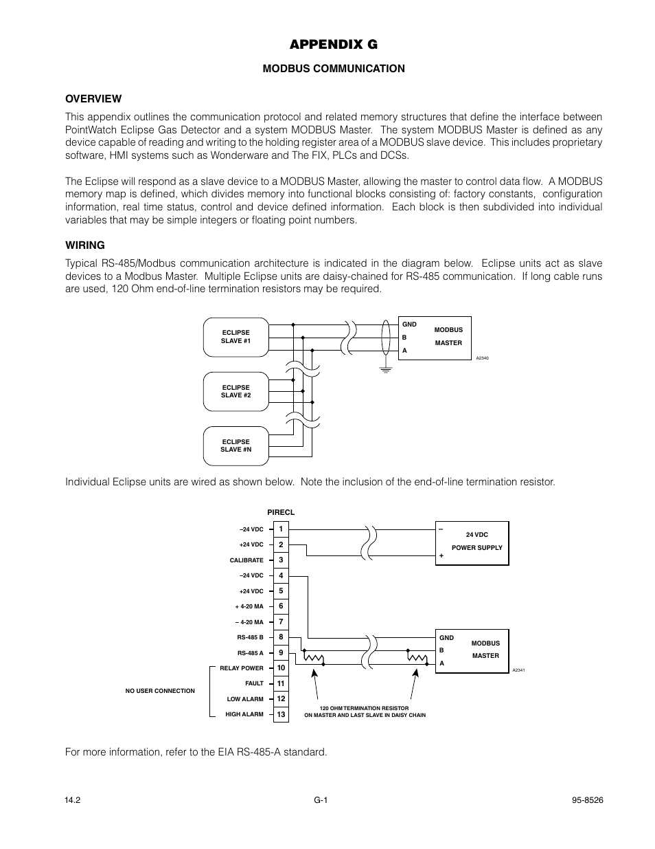 Appendix g | Det-Tronics PIRECL Infrared Hydrocarbon Gas Detector PointWatch Eclipse User Manual | Page 51 / 69
