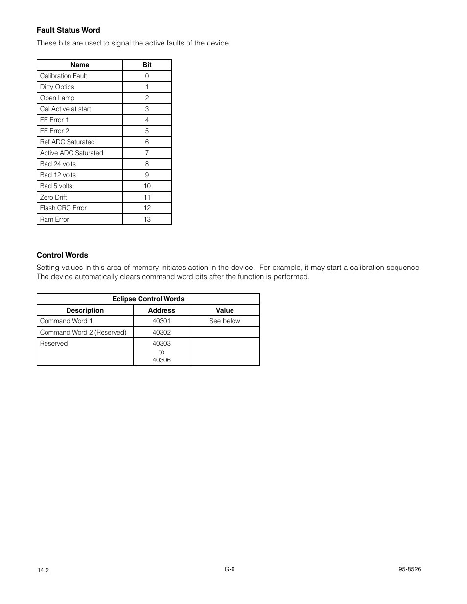 Det-Tronics PIRECL Infrared Hydrocarbon Gas Detector PointWatch Eclipse User Manual | Page 56 / 69