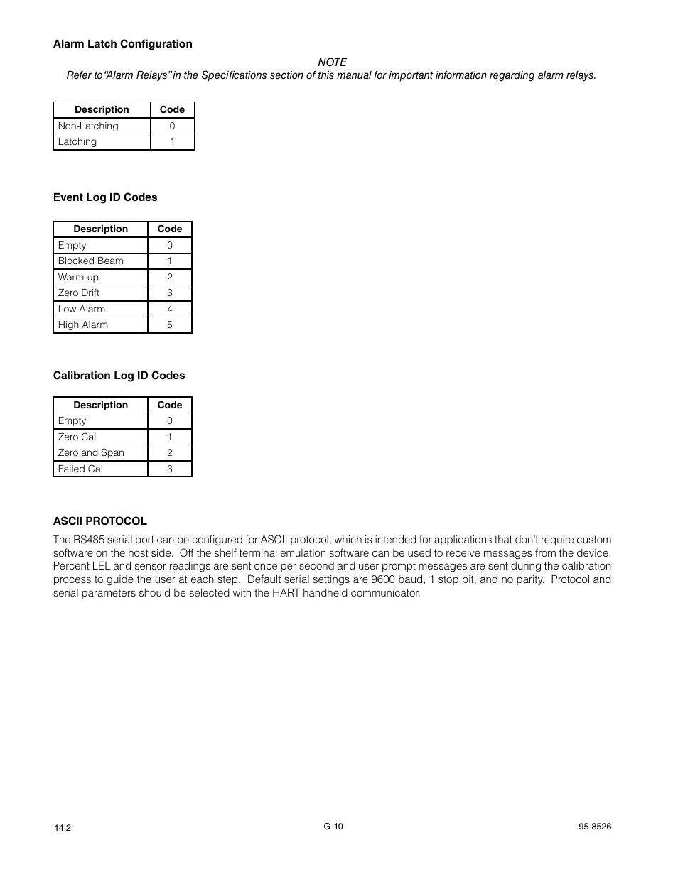 Det-Tronics PIRECL Infrared Hydrocarbon Gas Detector PointWatch Eclipse User Manual | Page 60 / 69