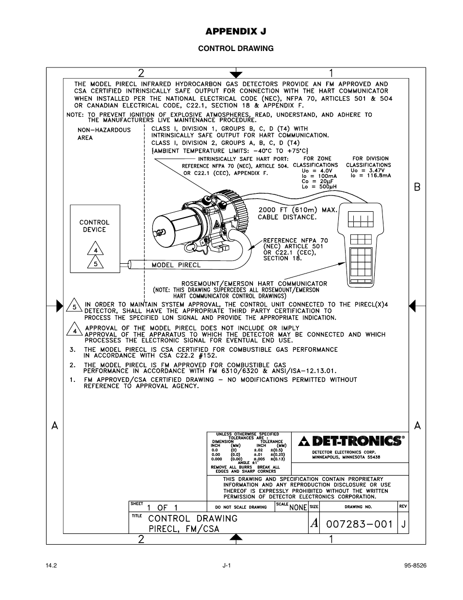 Appendix j | Det-Tronics PIRECL Infrared Hydrocarbon Gas Detector PointWatch Eclipse User Manual | Page 68 / 69