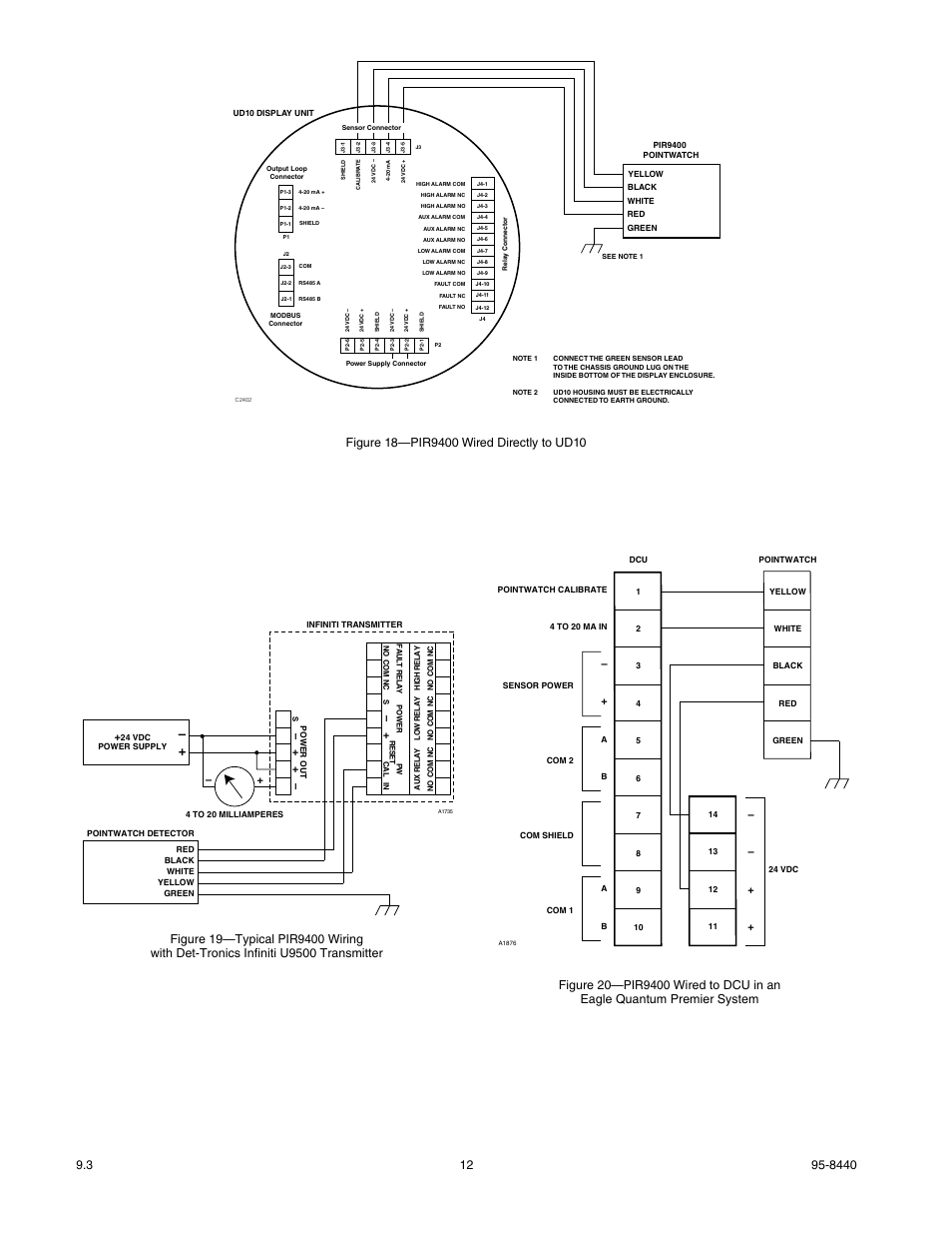 Det-Tronics PIR9400 PointWatch Infrared Hydrocarbon Gas Detector User Manual | Page 14 / 34