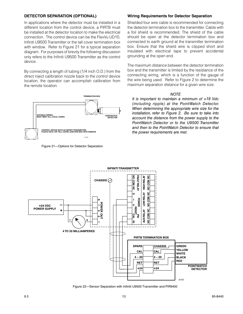 Det-Tronics PIR9400 PointWatch Infrared Hydrocarbon Gas Detector User Manual | Page 15 / 34