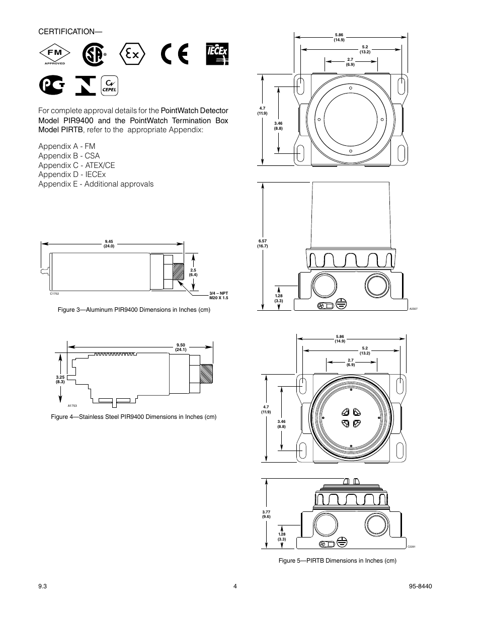 Det-Tronics PIR9400 PointWatch Infrared Hydrocarbon Gas Detector User Manual | Page 6 / 34