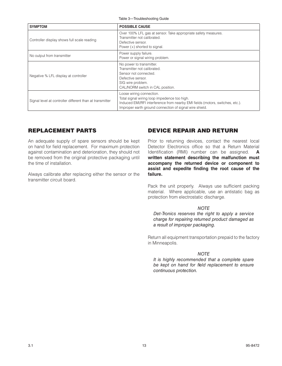 Replacement parts, Device repair and return | Det-Tronics 505 Combustible Gas Detector Transmitter with Combustible Gas Sensor CGS User Manual | Page 16 / 27