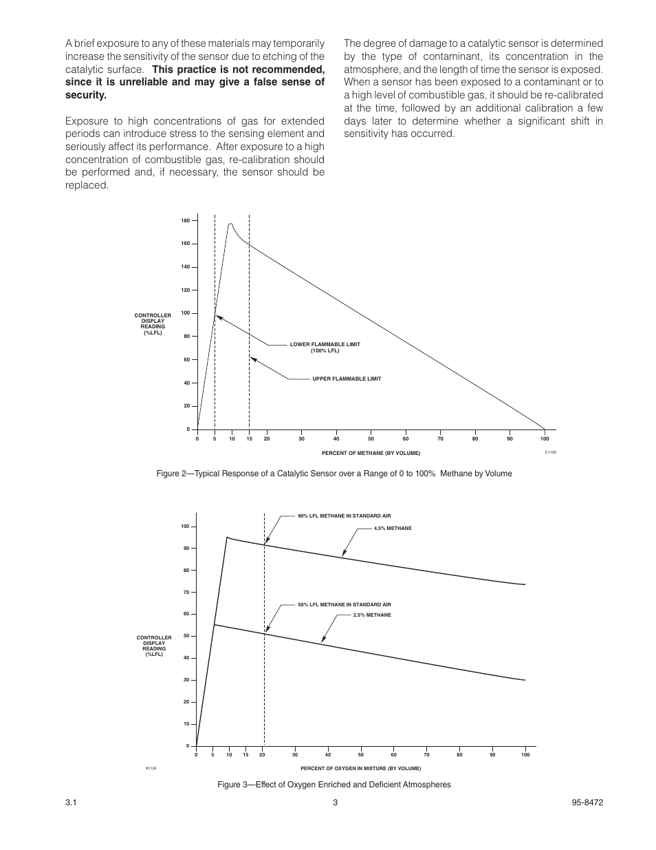 Det-Tronics 505 Combustible Gas Detector Transmitter with Combustible Gas Sensor CGS User Manual | Page 6 / 27