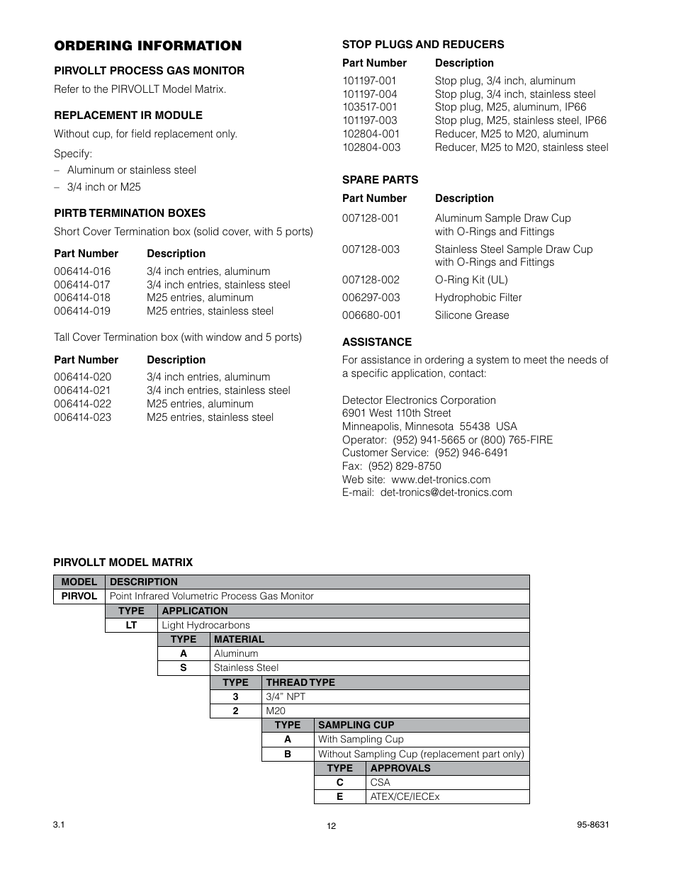 Det-Tronics PIRVOLLT Volumetric Infrared Hydrocarbon Gas Process Monitor for Light Hydrocarbons User Manual | Page 14 / 18