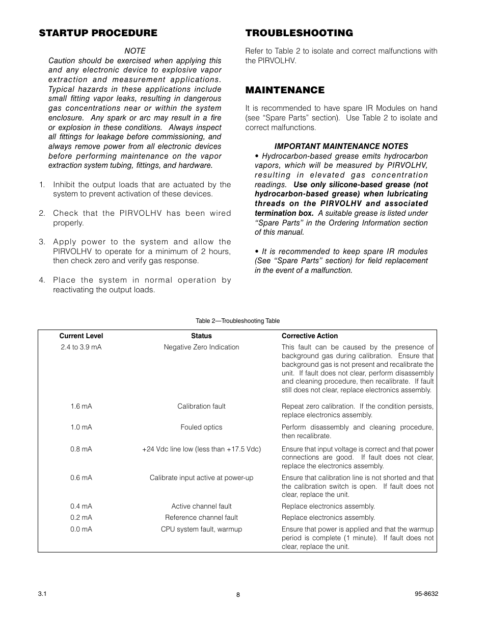 Startup procedure, Troubleshooting, Maintenance | Det-Tronics PIRVOLHV Volumetric Infrared Hydrocarbon Gas Process Monitor for Heavy Hydrocarbons User Manual | Page 10 / 18