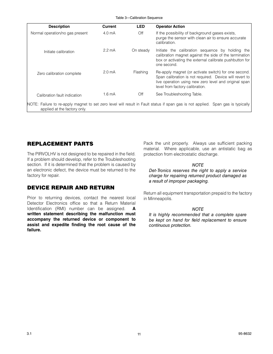 Replacement parts, Device repair and return | Det-Tronics PIRVOLHV Volumetric Infrared Hydrocarbon Gas Process Monitor for Heavy Hydrocarbons User Manual | Page 13 / 18