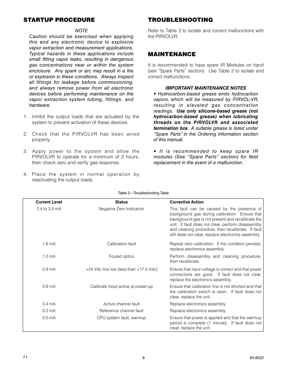 Startup procedure, Troubleshooting, Maintenance | Det-Tronics PIRVOLVR Volumetric Infrared Hydrocarbon Gas Process Monitor for Vapor Recovery Systems User Manual | Page 10 / 18