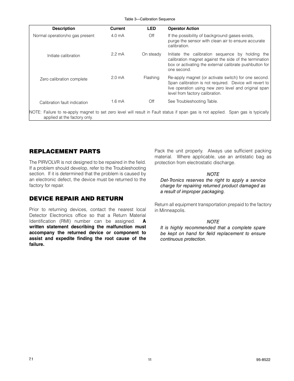 Replacement parts, Device repair and return | Det-Tronics PIRVOLVR Volumetric Infrared Hydrocarbon Gas Process Monitor for Vapor Recovery Systems User Manual | Page 13 / 18