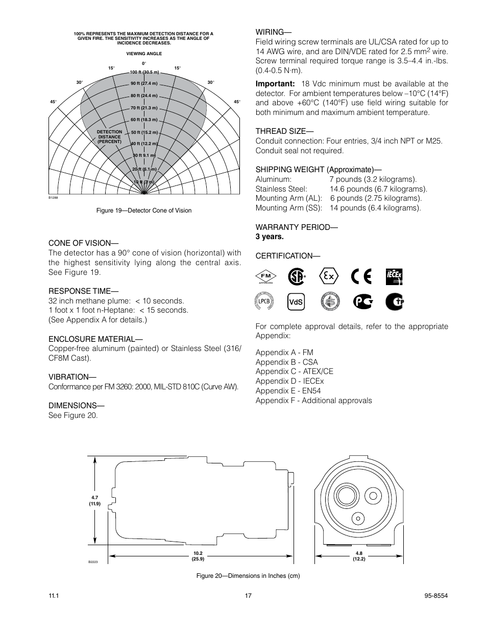 Det-Tronics X9800 IR Flame Detector User Manual | Page 19 / 31