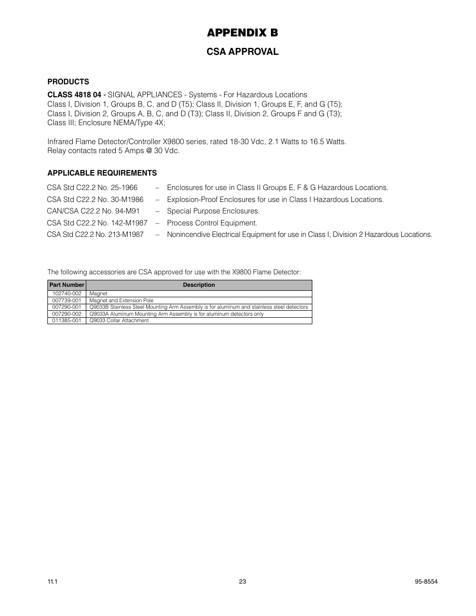 Appendix b, Csa approval | Det-Tronics X9800 IR Flame Detector User Manual | Page 25 / 31