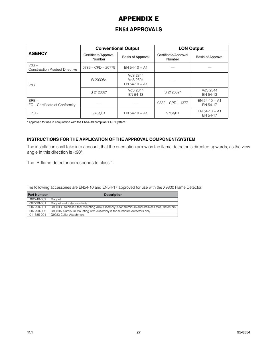 Appendix e, En54 approvals | Det-Tronics X9800 IR Flame Detector User Manual | Page 29 / 31