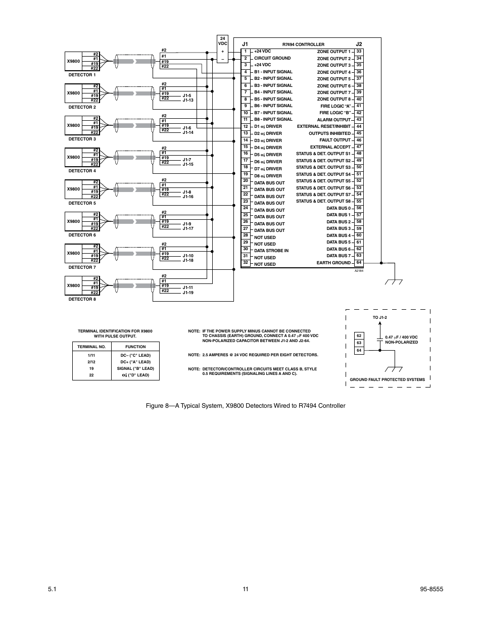 Det-Tronics X9800 IR Flame Detector with Pulse Output User Manual | Page 13 / 32