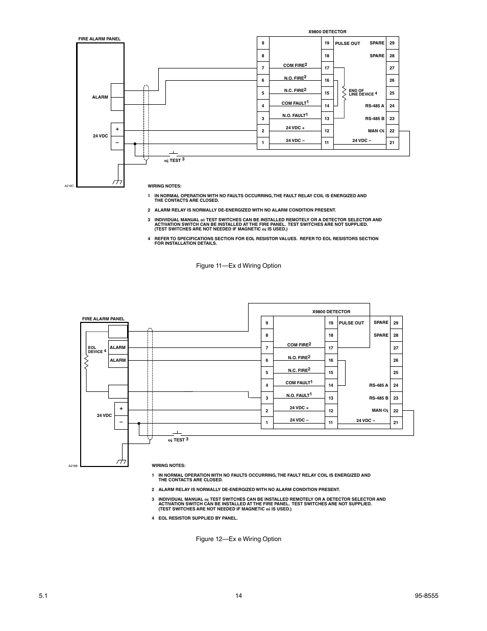 Figure 11—ex d wiring option, Figure 12—ex e wiring option | Det-Tronics X9800 IR Flame Detector with Pulse Output User Manual | Page 16 / 32