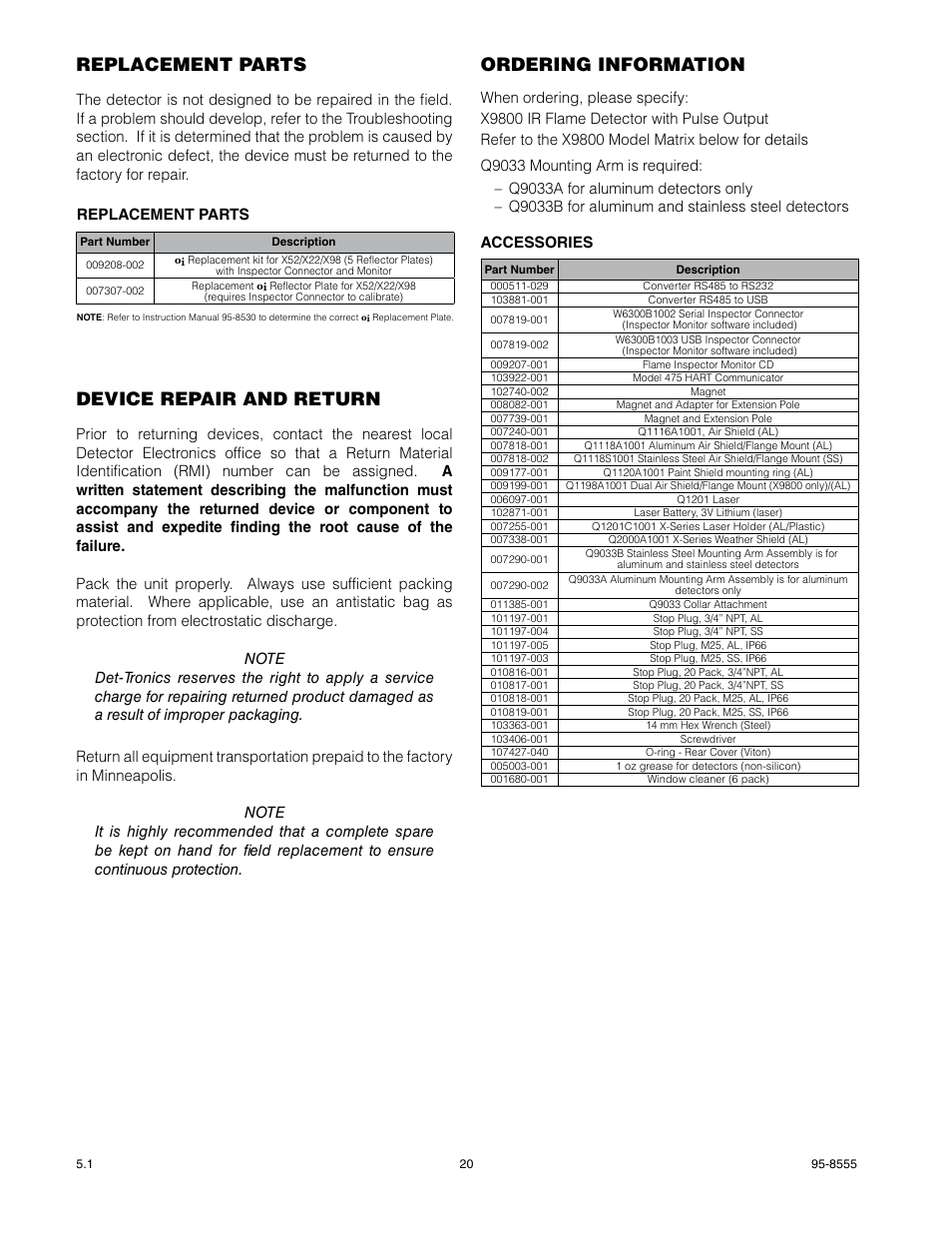 Replacement parts, Device repair and return, Ordering information | Det-Tronics X9800 IR Flame Detector with Pulse Output User Manual | Page 22 / 32
