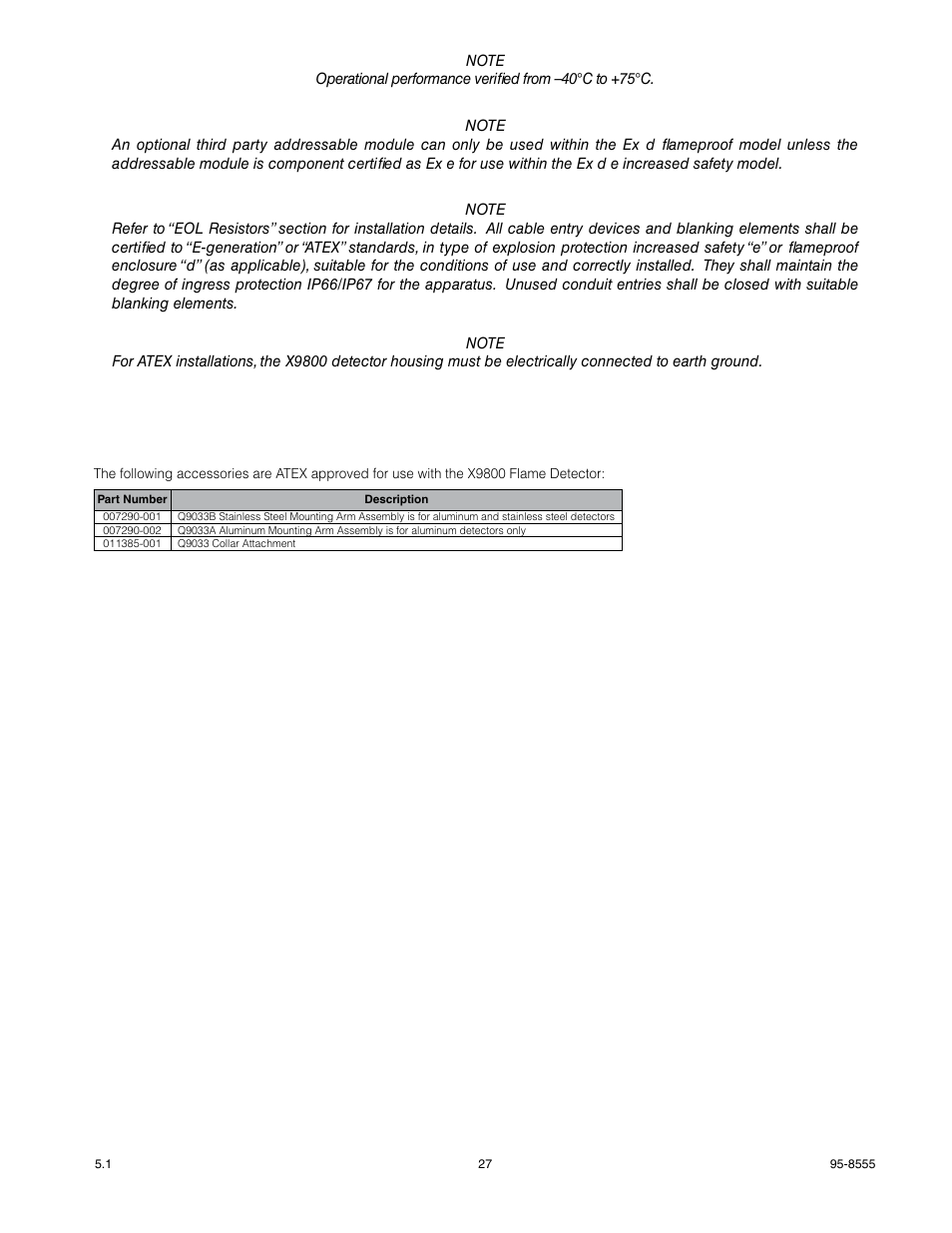 Det-Tronics X9800 IR Flame Detector with Pulse Output User Manual | Page 29 / 32
