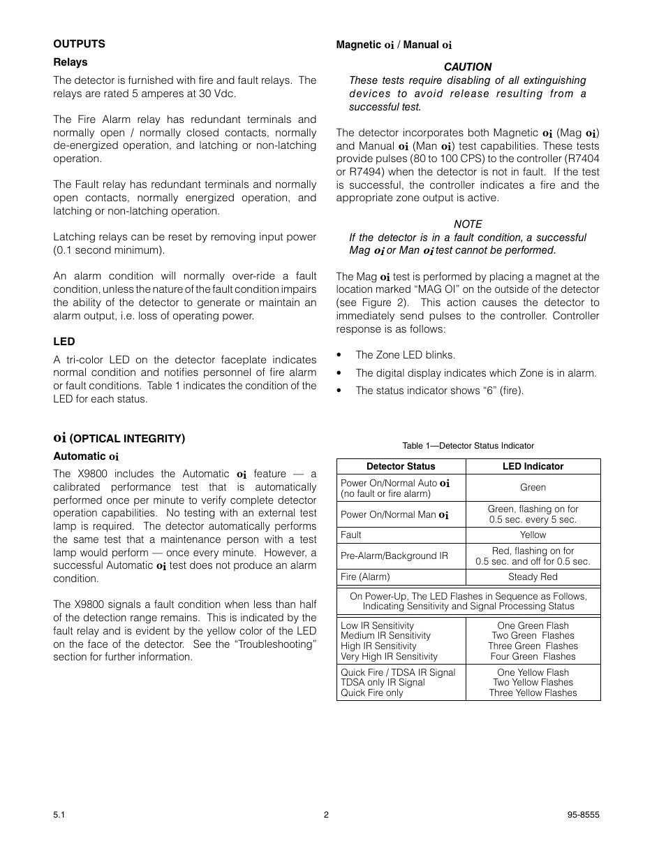 Det-Tronics X9800 IR Flame Detector with Pulse Output User Manual | Page 4 / 32
