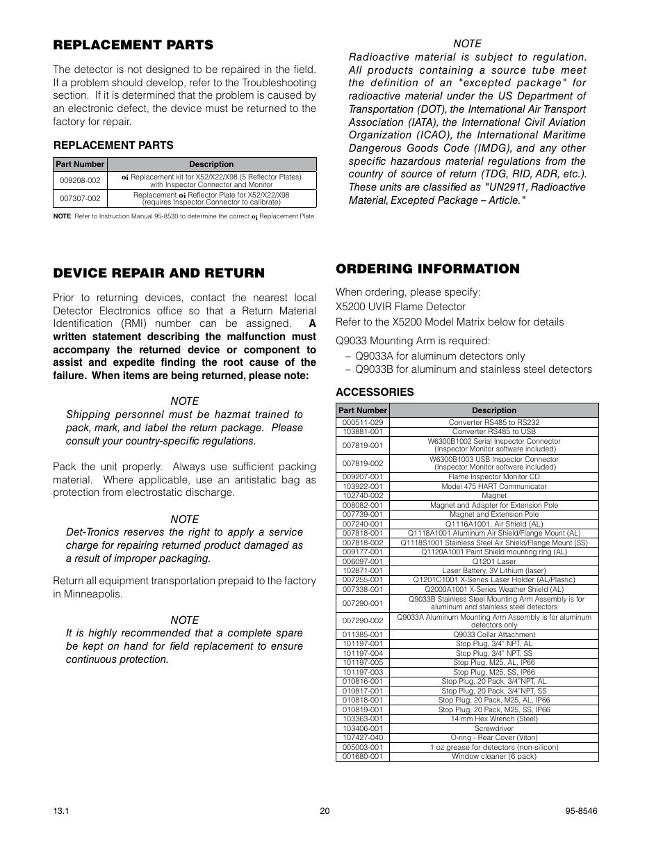 Replacement parts, Device repair and return, Ordering information | Det-Tronics X5200 UVIR Flame Detector User Manual | Page 22 / 35