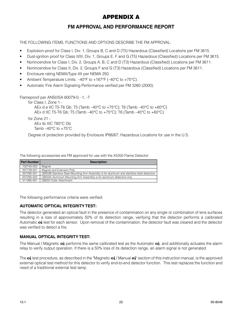 Appendix a, Fm approval and performance report | Det-Tronics X5200 UVIR Flame Detector User Manual | Page 24 / 35