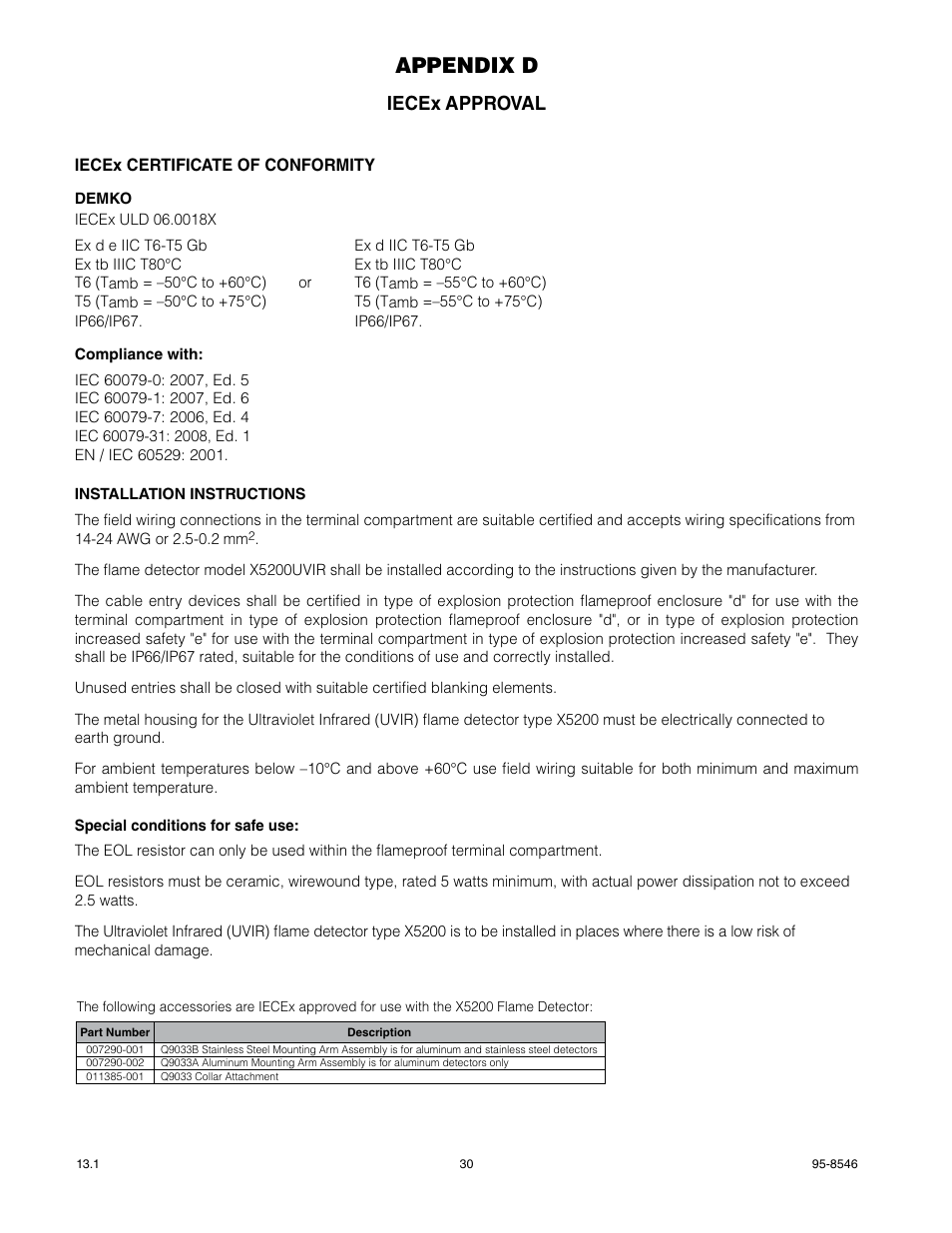 Appendix d, Iecex approval | Det-Tronics X5200 UVIR Flame Detector User Manual | Page 32 / 35