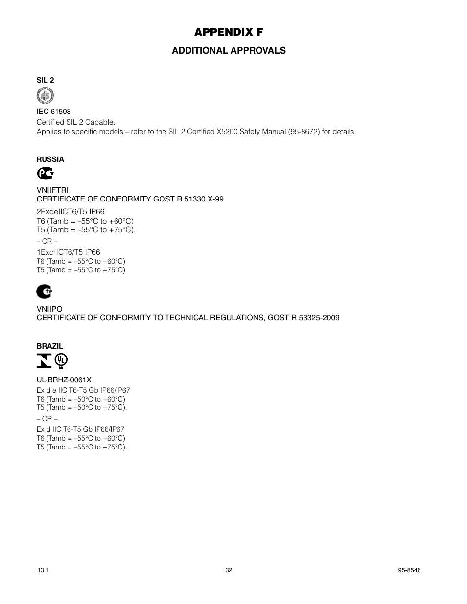 Appendix f, Additional approvals | Det-Tronics X5200 UVIR Flame Detector User Manual | Page 34 / 35
