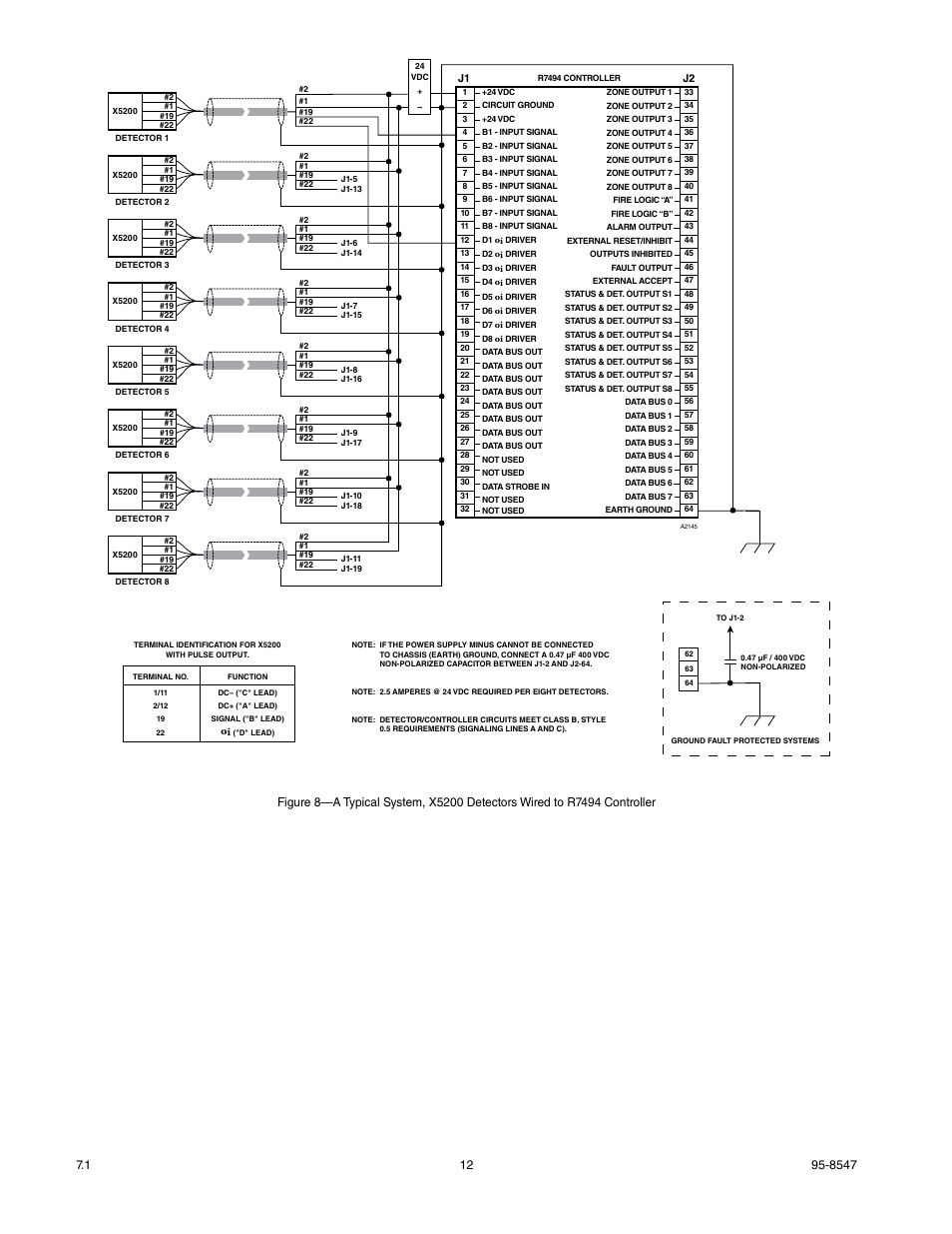 Det-Tronics X5200 UVIR Flame Detector with Pulse Output User Manual | Page 14 / 36