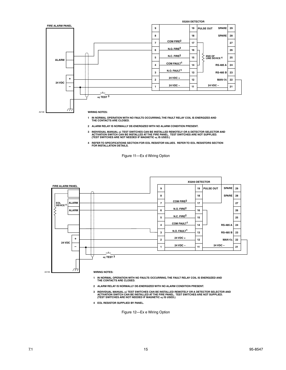 Figure 11—ex d wiring option, Figure 12—ex e wiring option | Det-Tronics X5200 UVIR Flame Detector with Pulse Output User Manual | Page 17 / 36