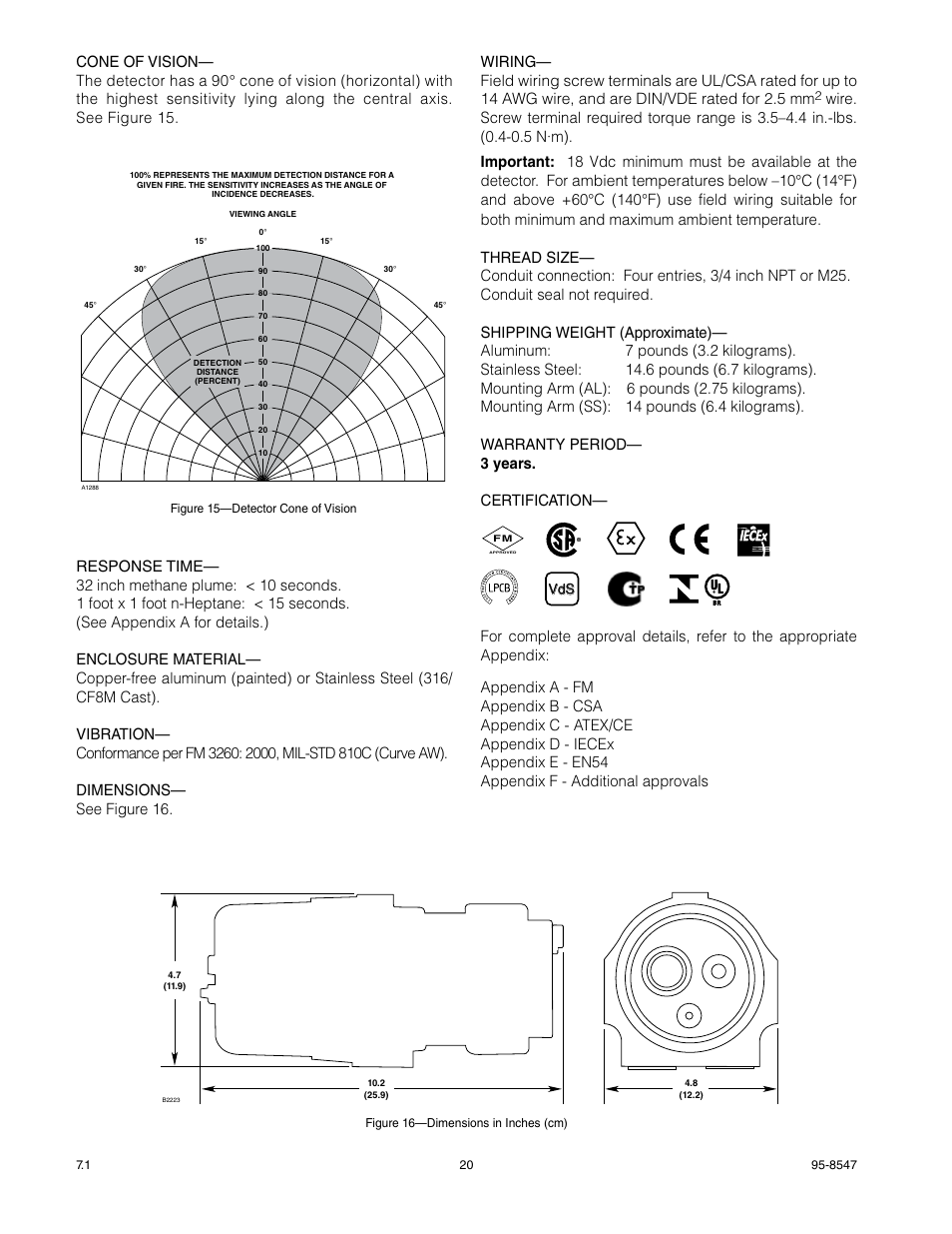 Det-Tronics X5200 UVIR Flame Detector with Pulse Output User Manual | Page 22 / 36