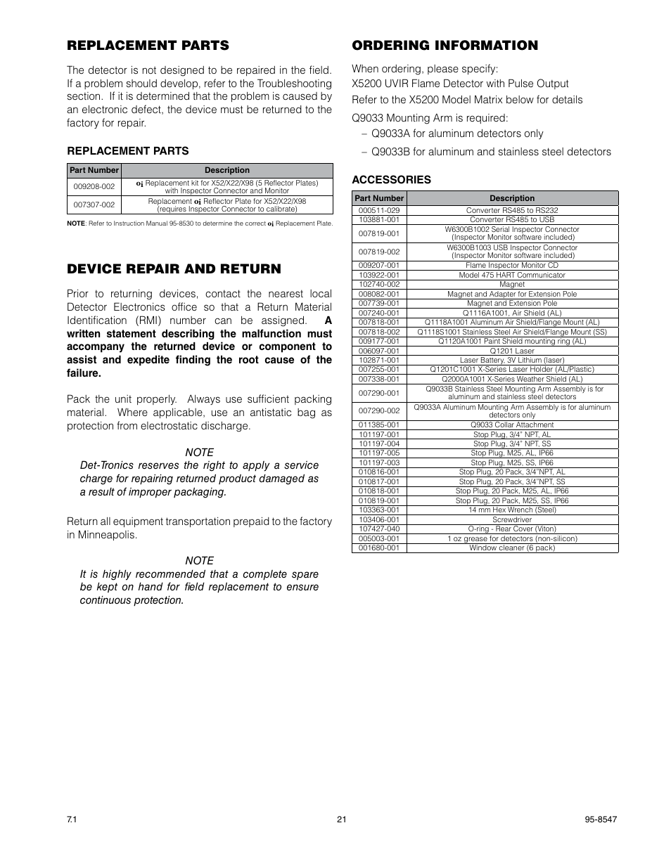 Replacement parts, Device repair and return, Ordering information | Det-Tronics X5200 UVIR Flame Detector with Pulse Output User Manual | Page 23 / 36