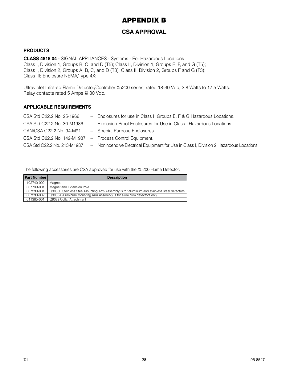 Appendix b, Csa approval | Det-Tronics X5200 UVIR Flame Detector with Pulse Output User Manual | Page 30 / 36