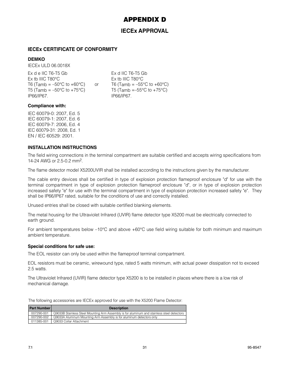 Appendix d, Iecex approval | Det-Tronics X5200 UVIR Flame Detector with Pulse Output User Manual | Page 33 / 36