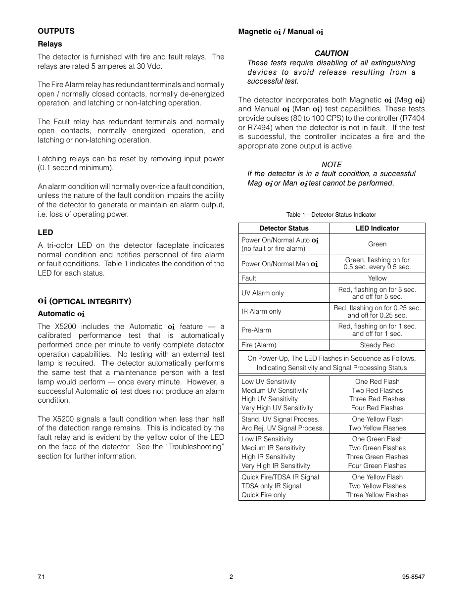 Det-Tronics X5200 UVIR Flame Detector with Pulse Output User Manual | Page 4 / 36