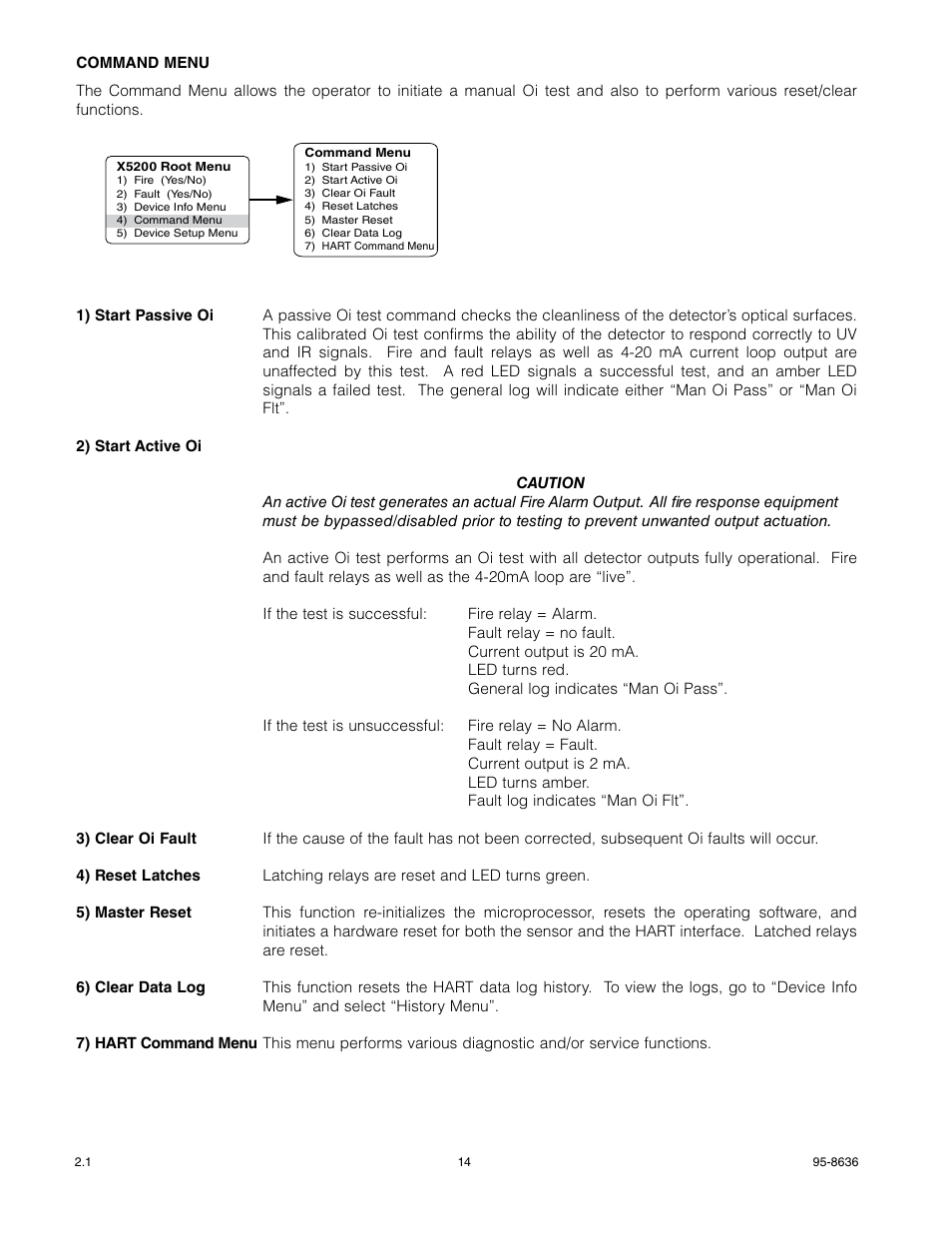 Det-Tronics X5200 UVIR Flame Detector with HART User Manual | Page 16 / 21