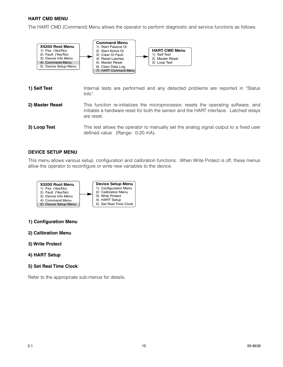 Det-Tronics X5200 UVIR Flame Detector with HART User Manual | Page 17 / 21