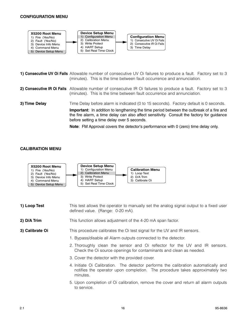 Det-Tronics X5200 UVIR Flame Detector with HART User Manual | Page 18 / 21