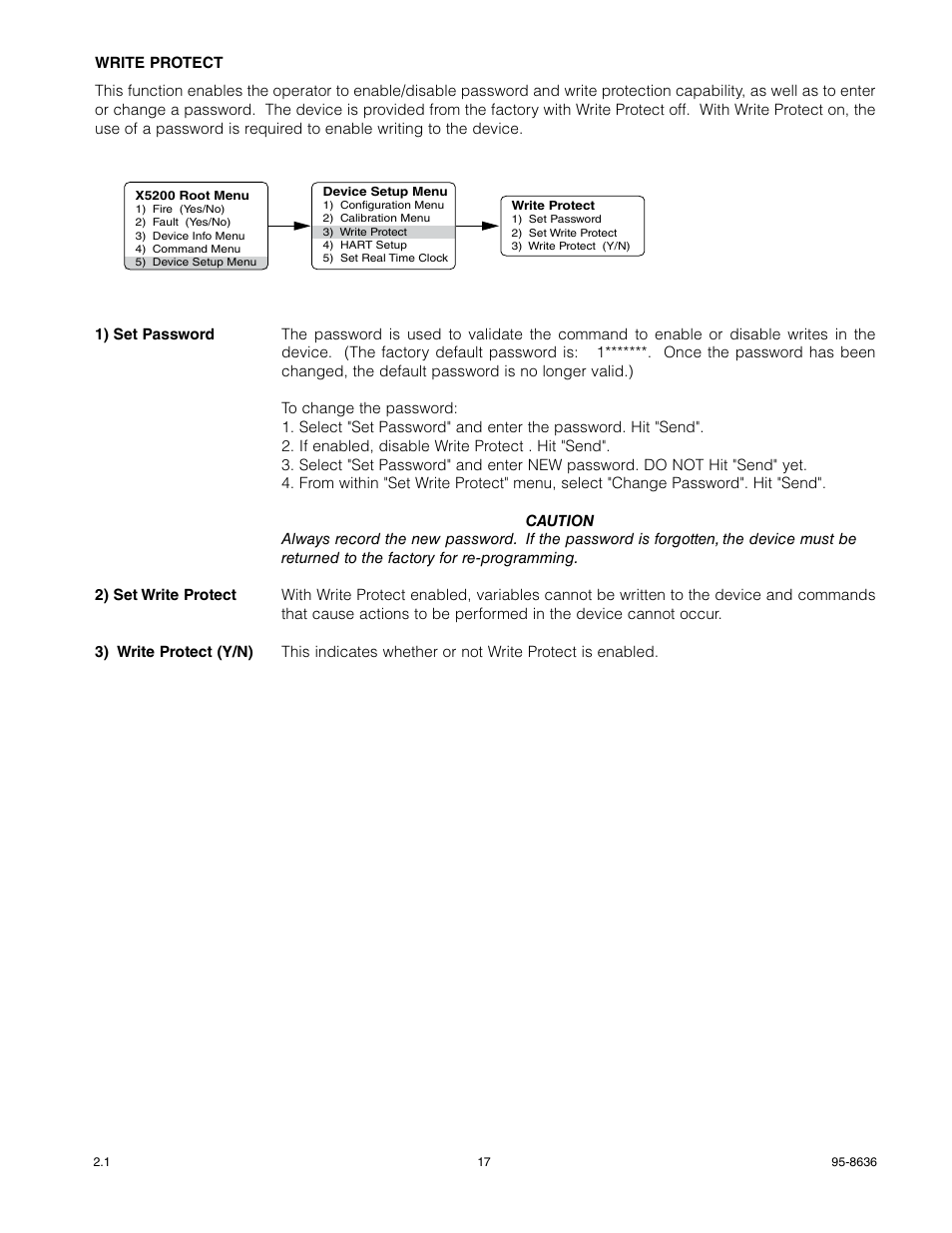 Det-Tronics X5200 UVIR Flame Detector with HART User Manual | Page 19 / 21