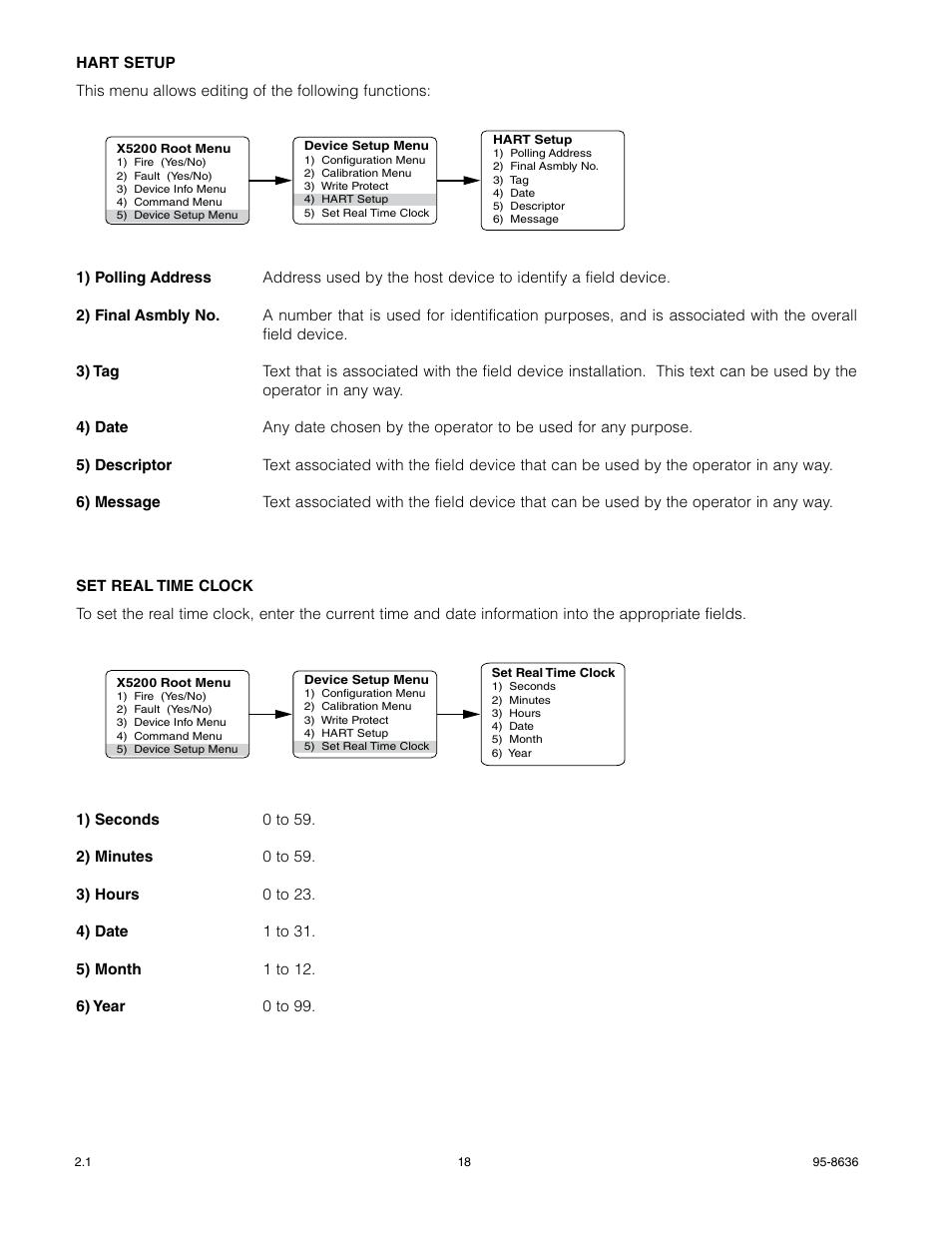 Det-Tronics X5200 UVIR Flame Detector with HART User Manual | Page 20 / 21