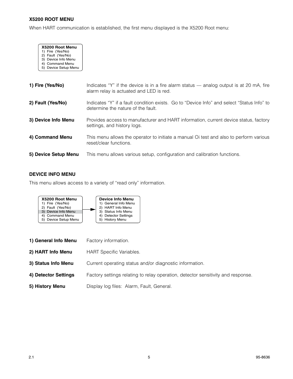 Det-Tronics X5200 UVIR Flame Detector with HART User Manual | Page 7 / 21