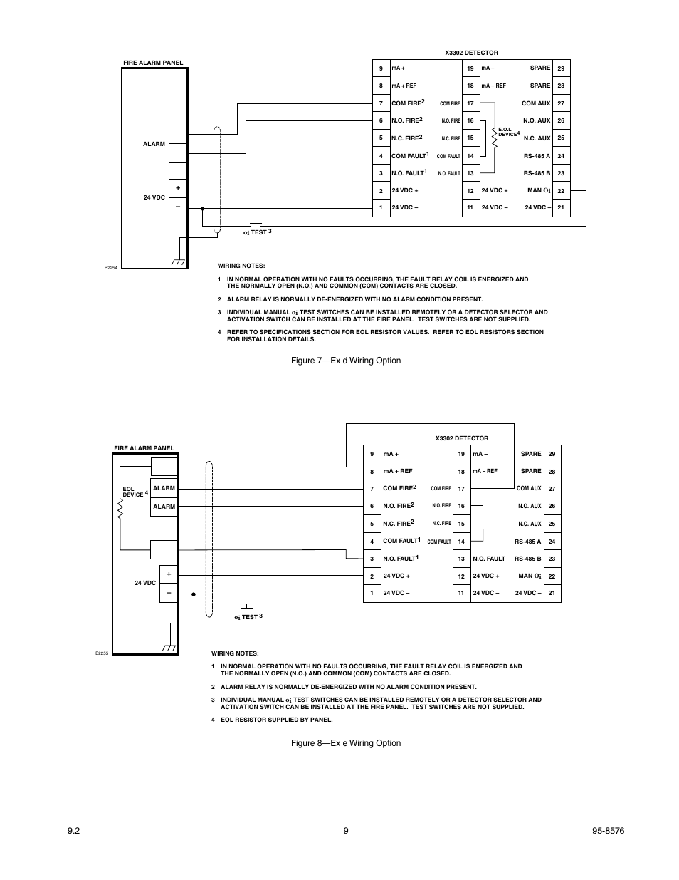 Figure 7—ex d wiring option, Figure 8—ex e wiring option | Det-Tronics X3302 Multispectrum IR Flame Detector User Manual | Page 11 / 37