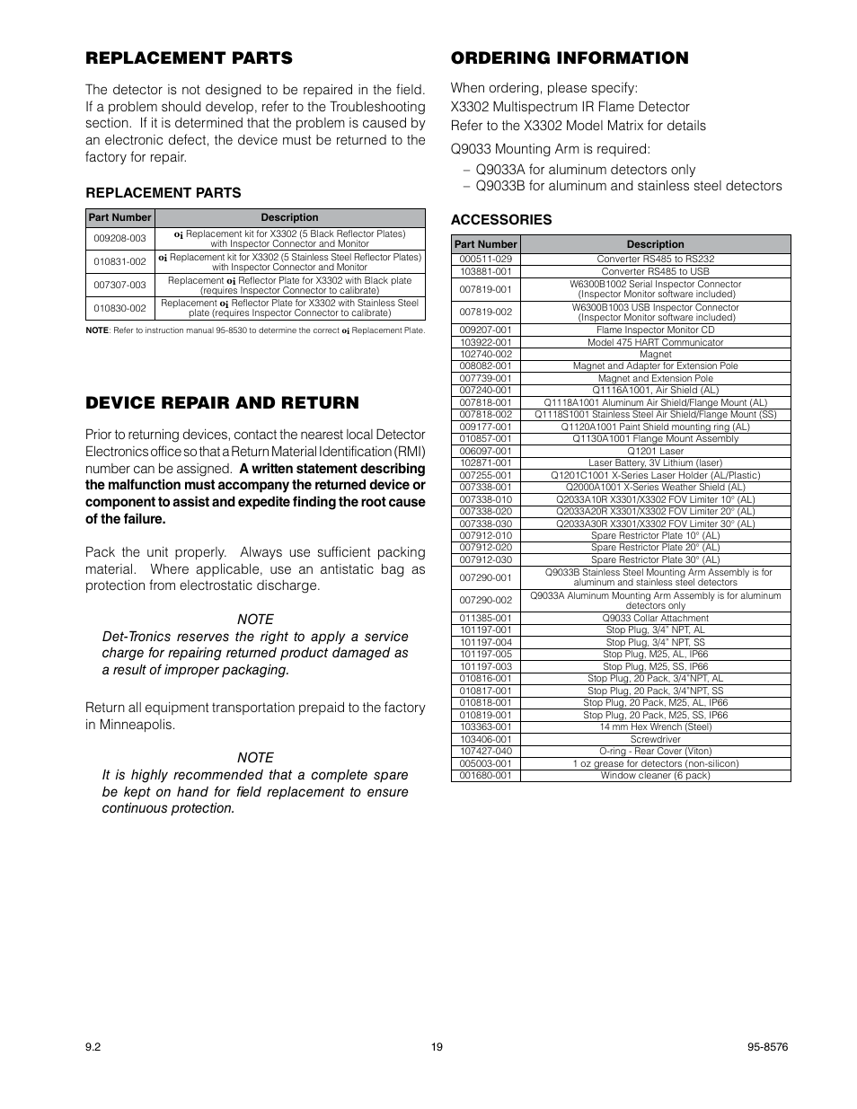 Replacement parts, Device repair and return, Ordering information | Det-Tronics X3302 Multispectrum IR Flame Detector User Manual | Page 21 / 37